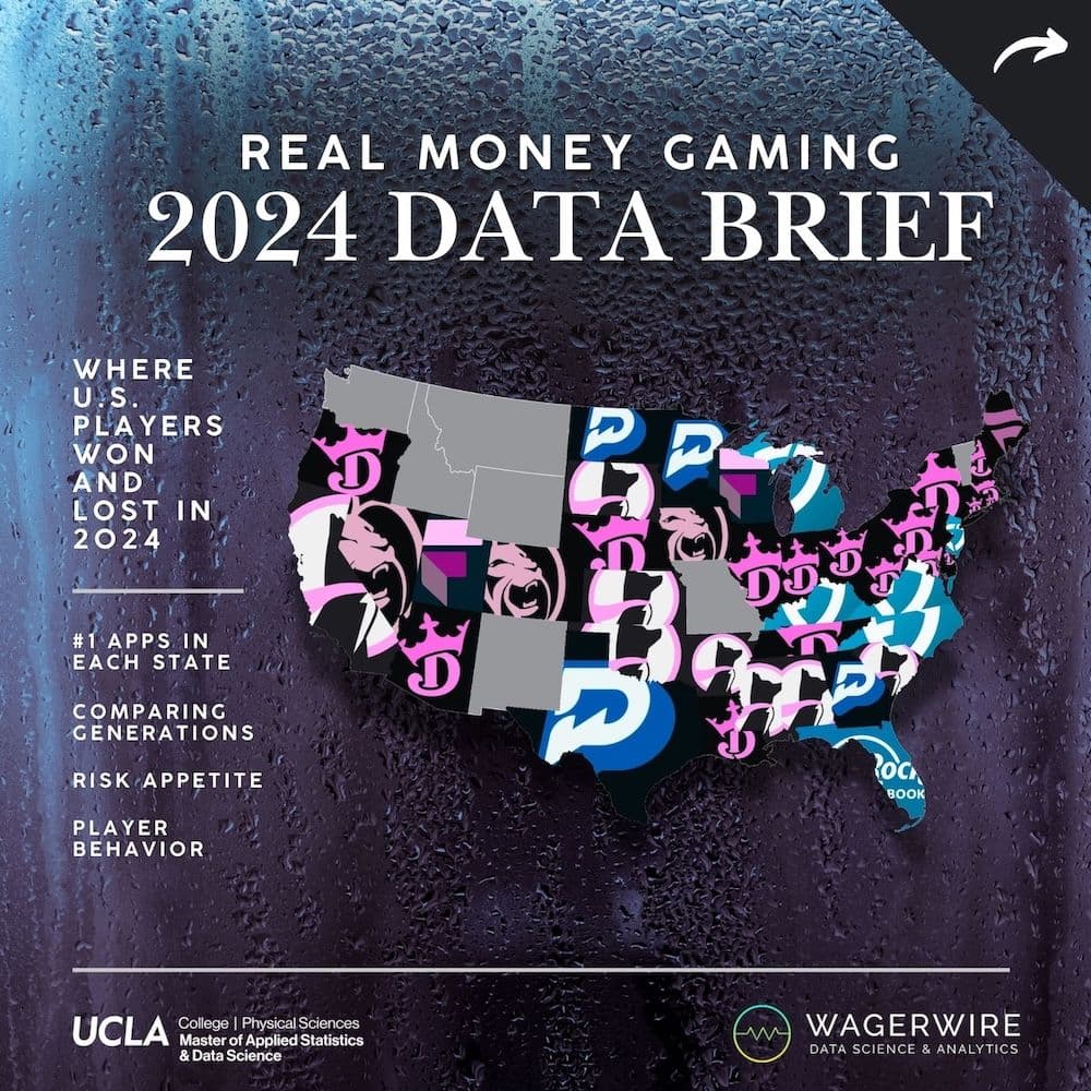 Real Money Gaming 2024 Data Brief