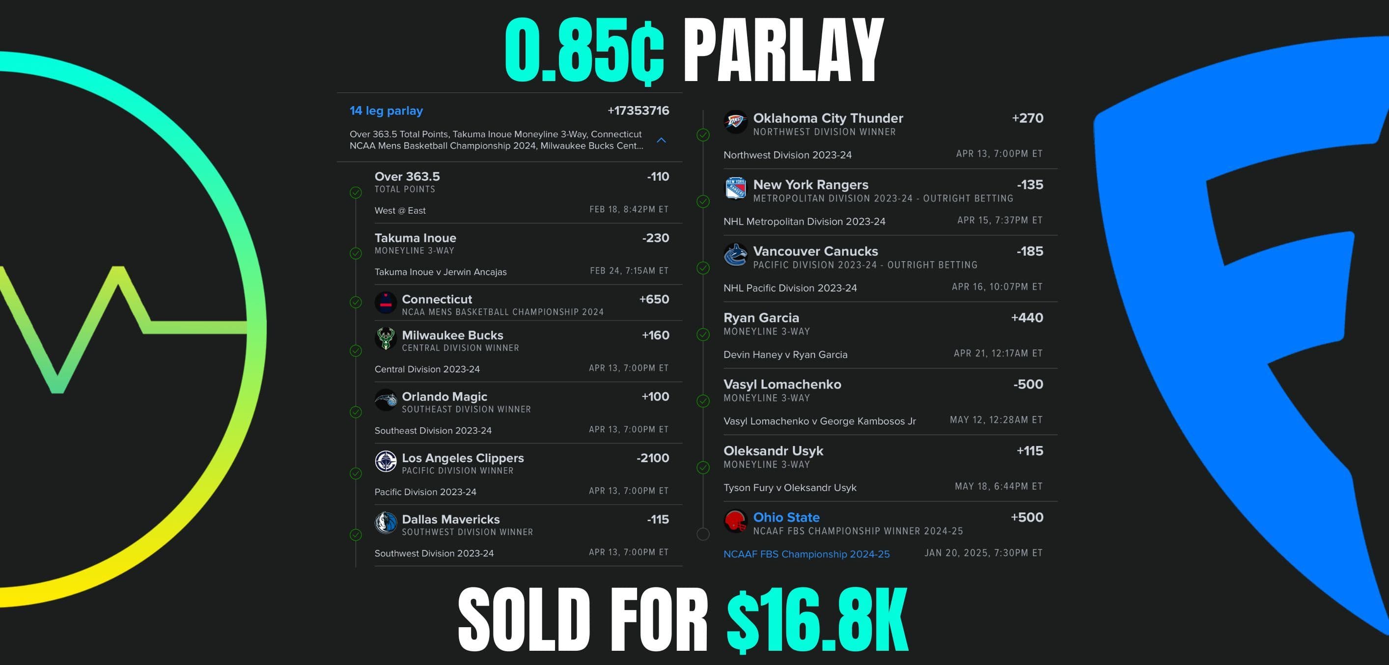 85 Cent Parlay Sells for $16.8K
