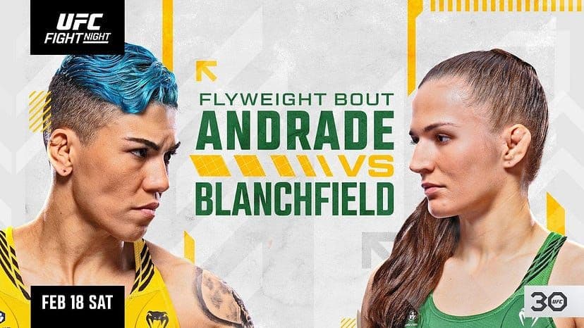 UFC Vegas 69 Blanchfield vs Andrade: Quick Preview